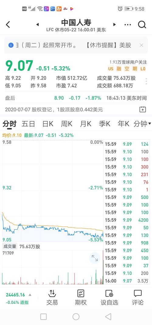GDR發(fā)行 重塑股權結構的利器與凱雷入股太保的啟示